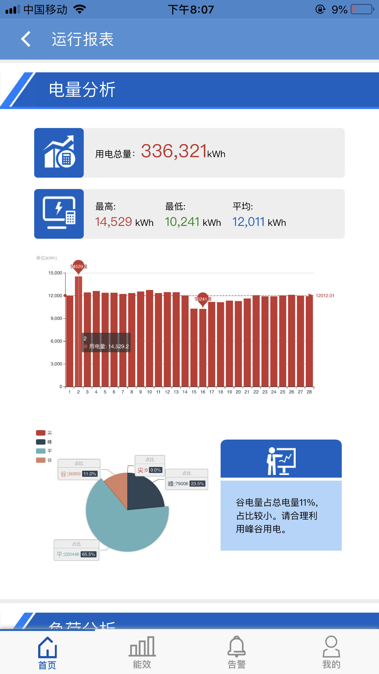 合肥智慧能源截图5