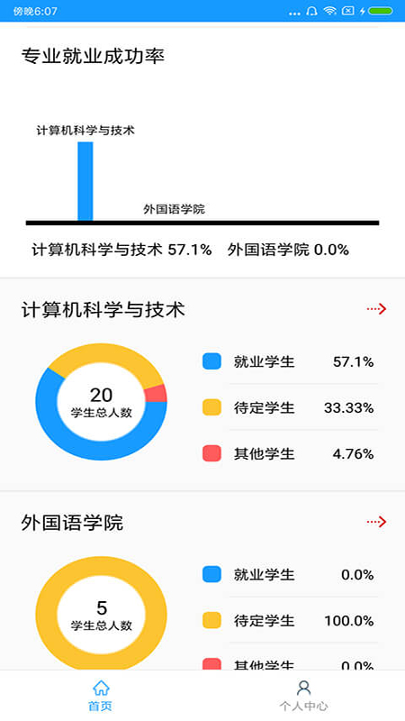 博维就业管理截图2