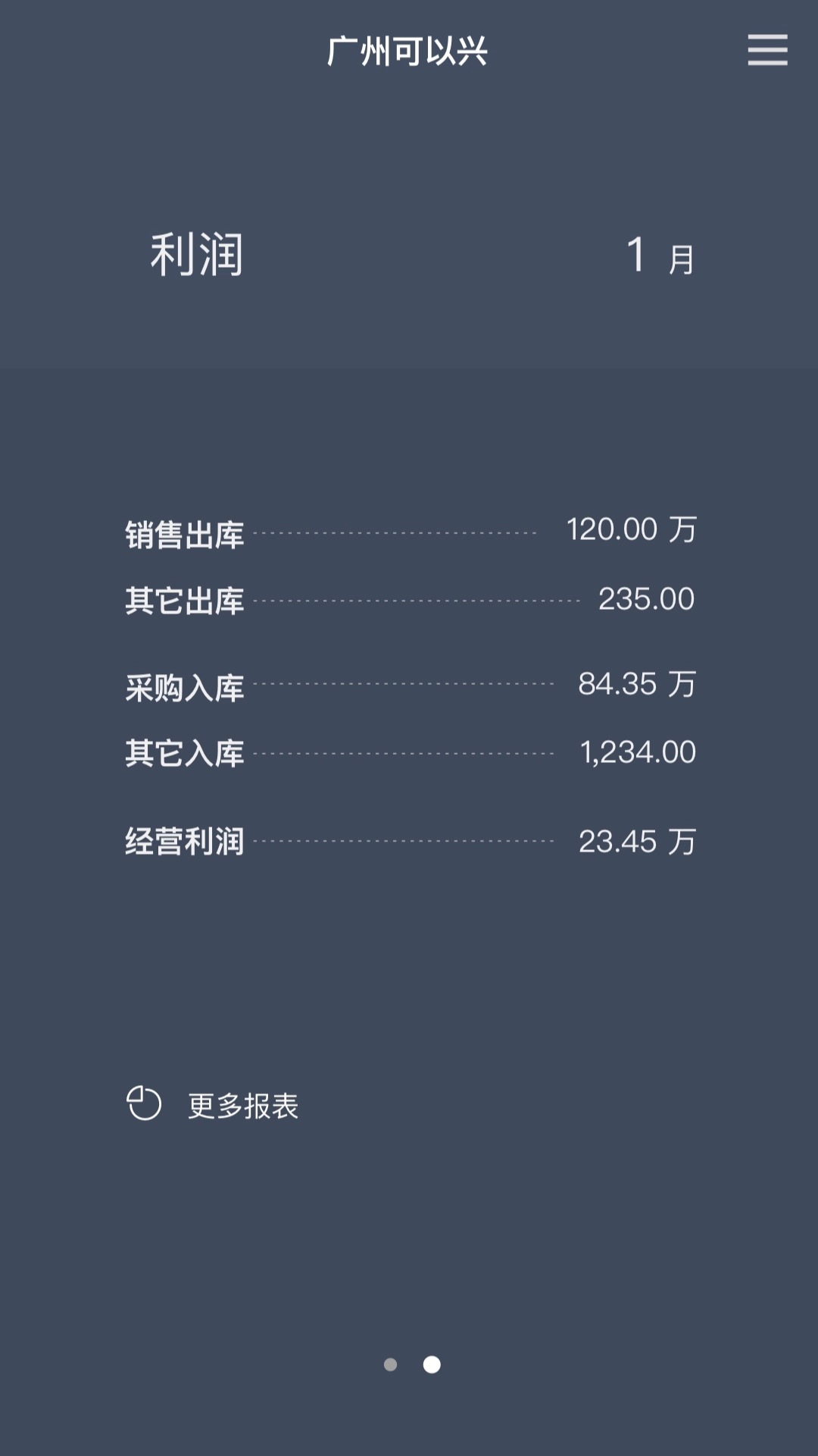 百草倉(cāng)庫(kù)庫(kù)存管理截圖預(yù)覽