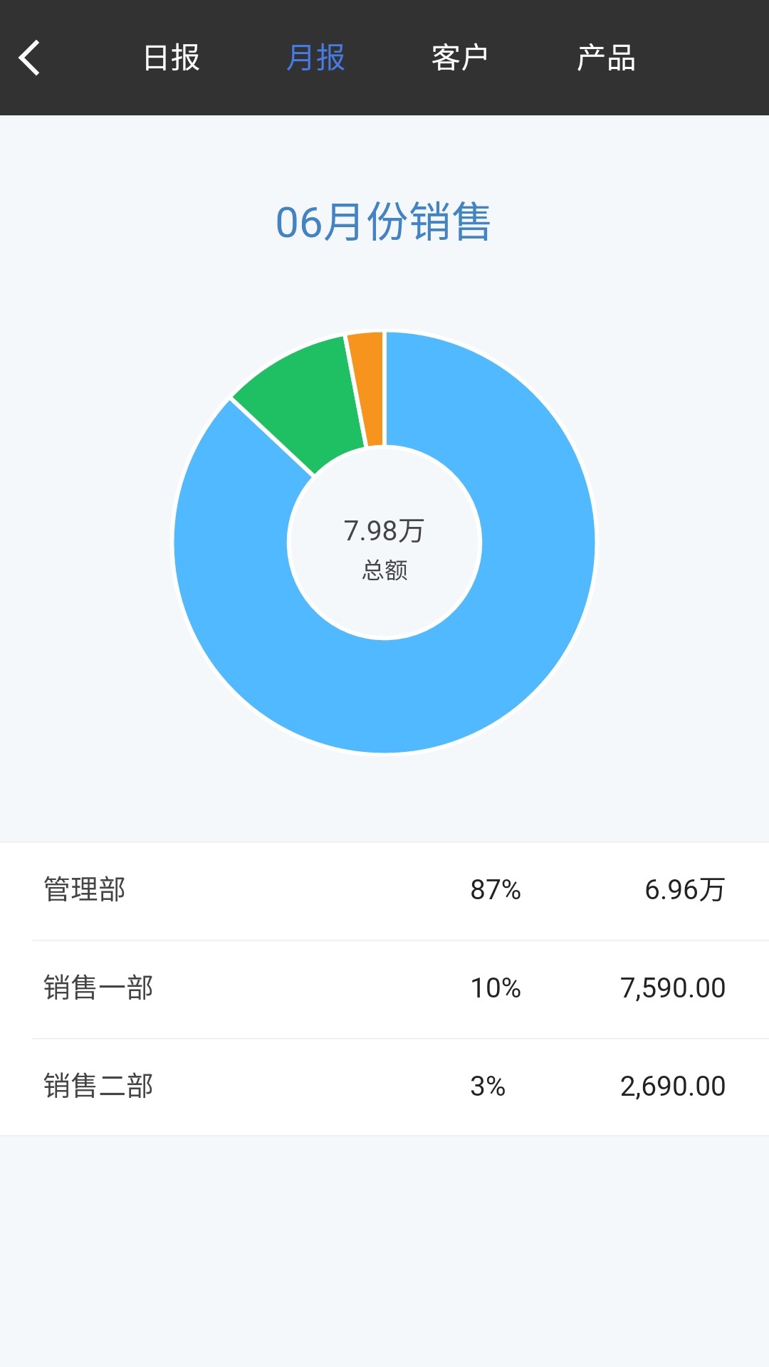 百草仓库库存管理v4.9.98截图4