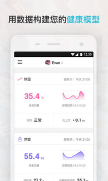 Comper健康截圖