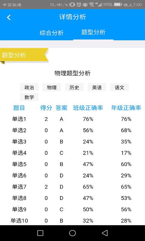 爱思维截图4