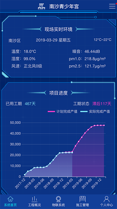 Link智慧物联平台截图2