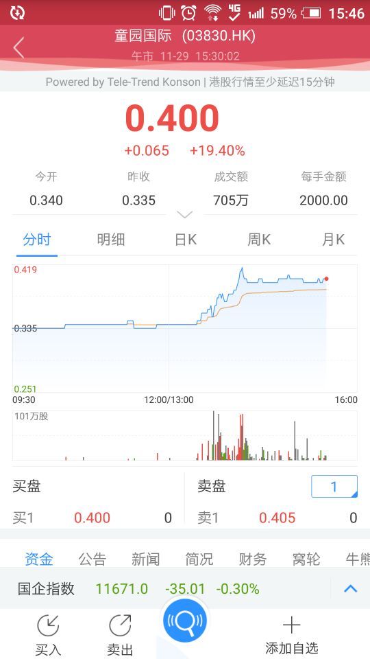 国泰君安证券香港环球股市通截图1