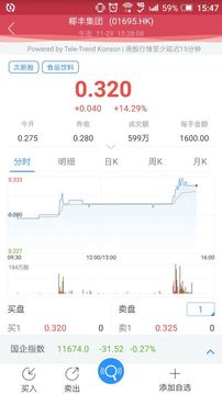 国泰君安证券香港环球股市通截图