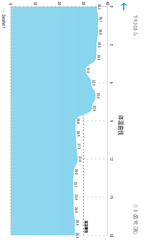 软喵测温截图1