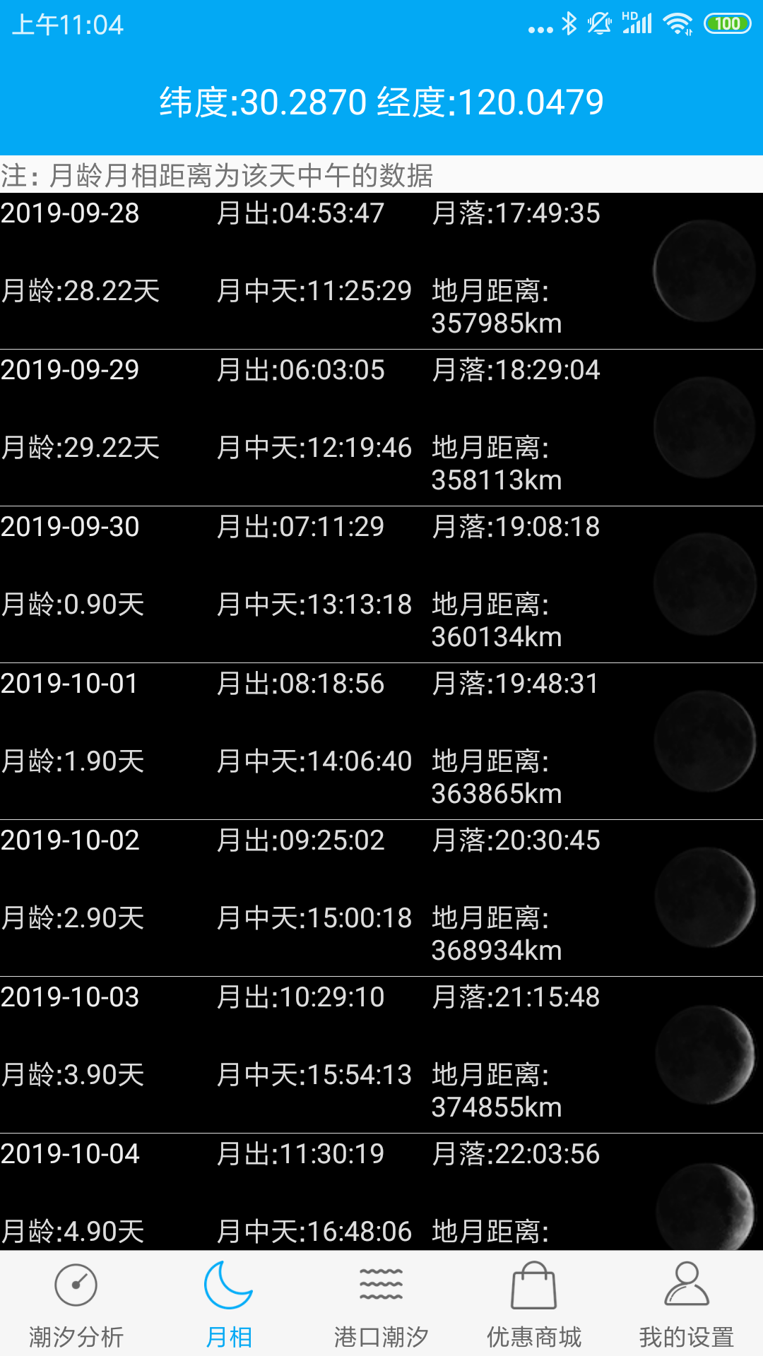 月相潮汐表截圖預(yù)覽