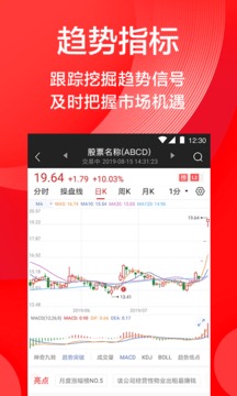 海豚股票截圖