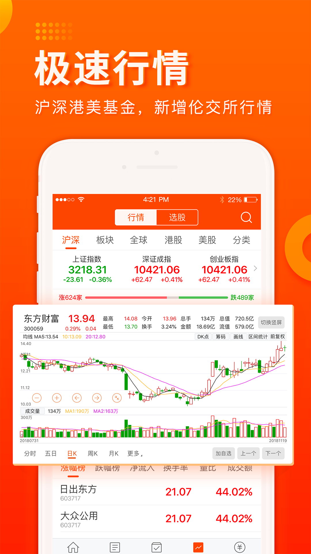 东方财富证券v8.4截图1