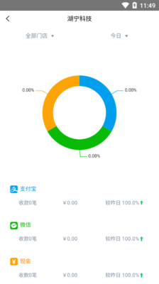 店付通管理截图2