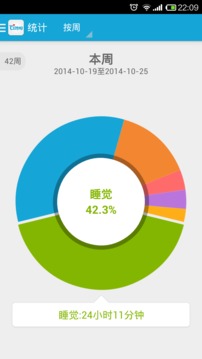 愛時(shí)間截圖