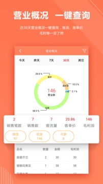 店來客飲食收銀點餐系統(tǒng)截圖