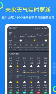 天氣截圖