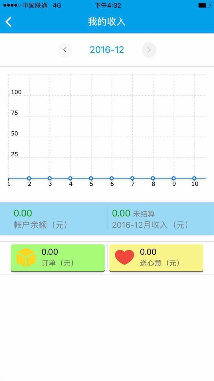 爱肝一生-个管版截图4