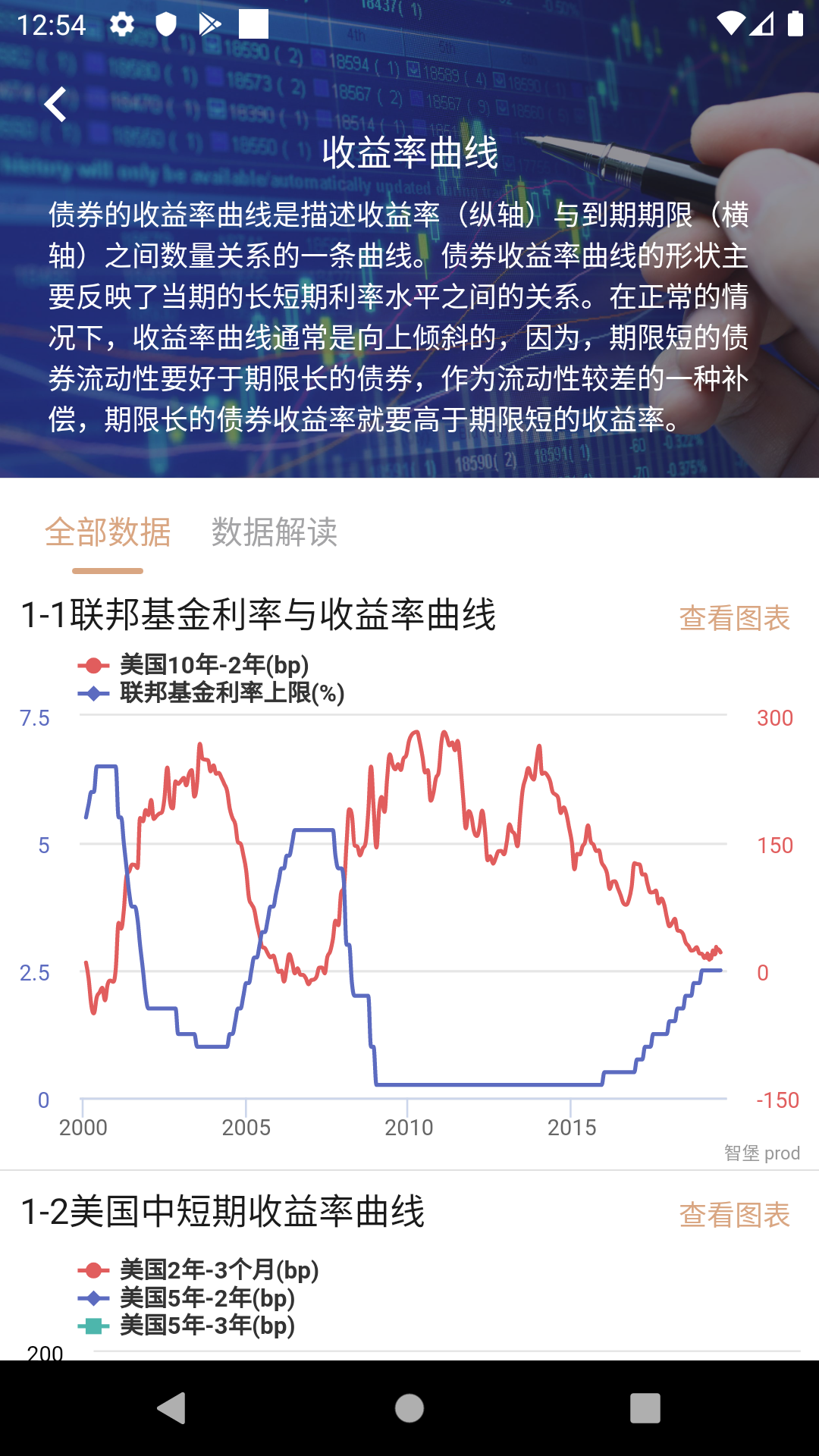 智堡截圖預(yù)覽