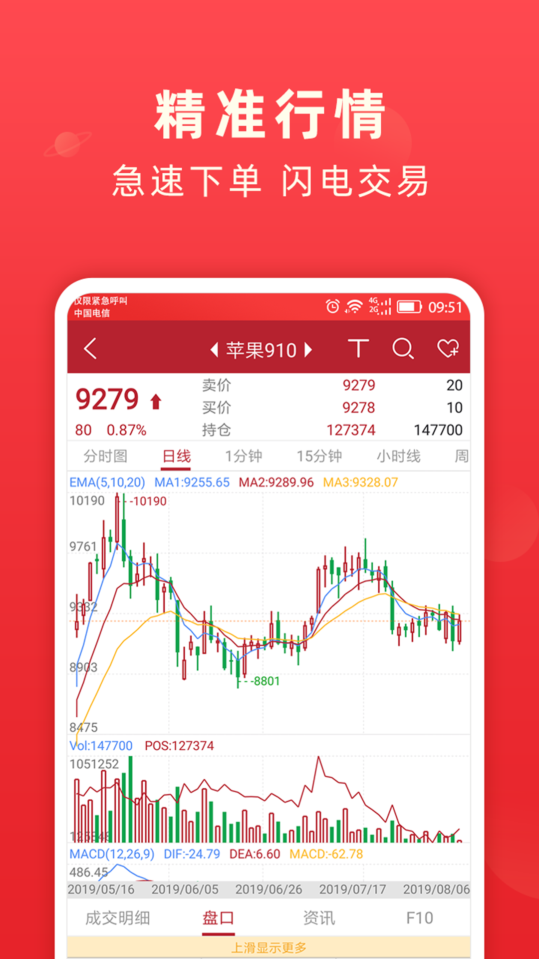 银河期货开户交易v2.1.43截图4