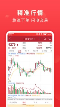 銀河期貨開戶交易截圖