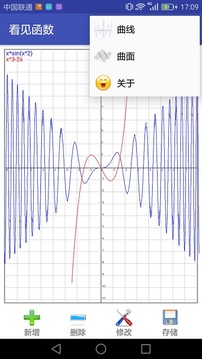 看見函數(shù)截圖