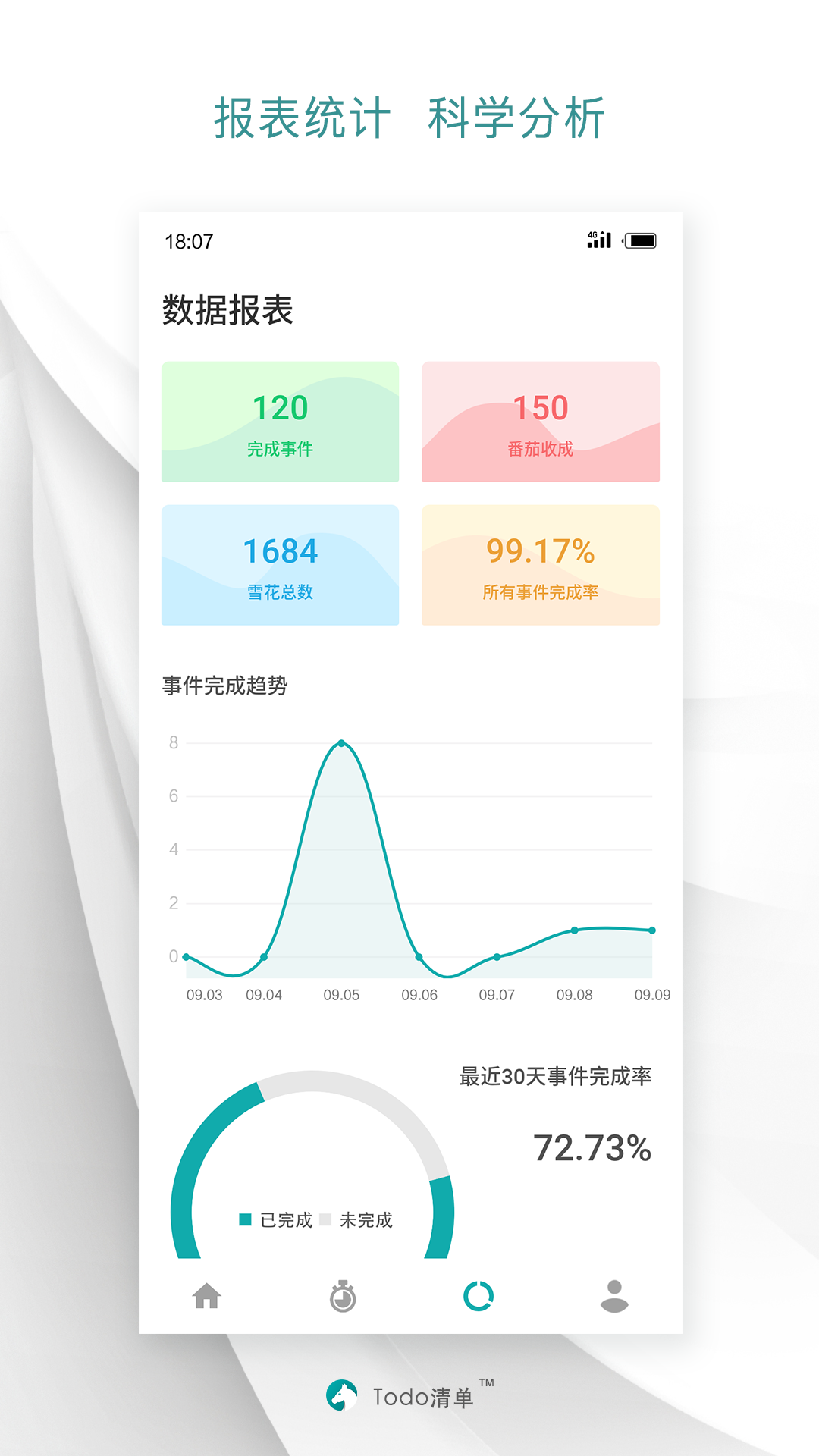 Todo清单v2.0.1截图4