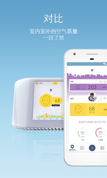 AirVisual 空氣質(zhì)量監(jiān)測截圖