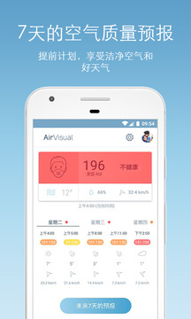 AirVisual 空氣質(zhì)量監(jiān)測截圖