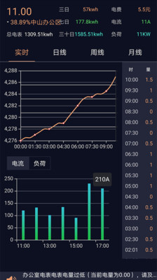 物联工地截图2