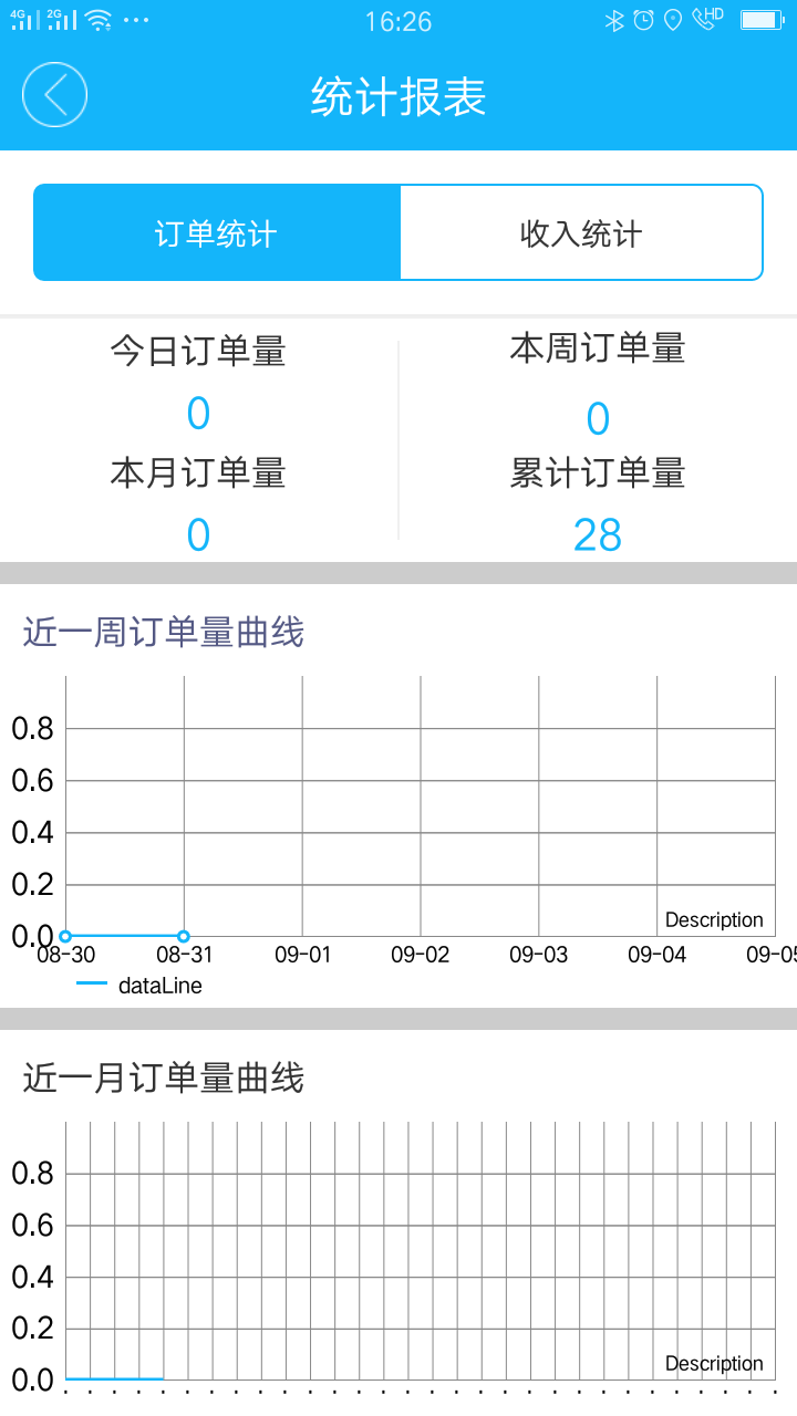 联信骑手截图4