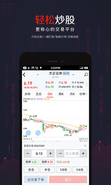 方正證券小方截圖