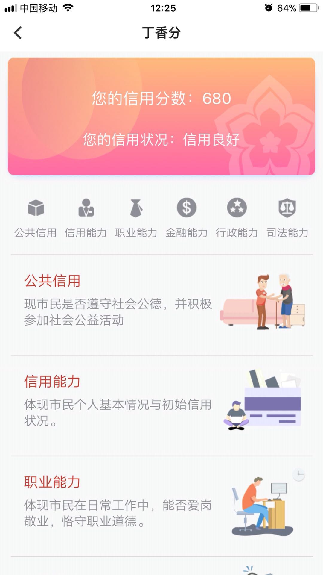 信用呼和浩特截图4