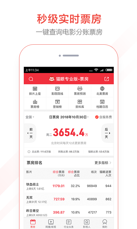 貓眼專業(yè)版截圖預覽