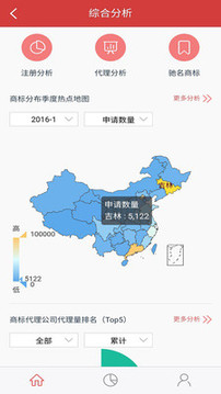 中南知產(chǎn)截圖