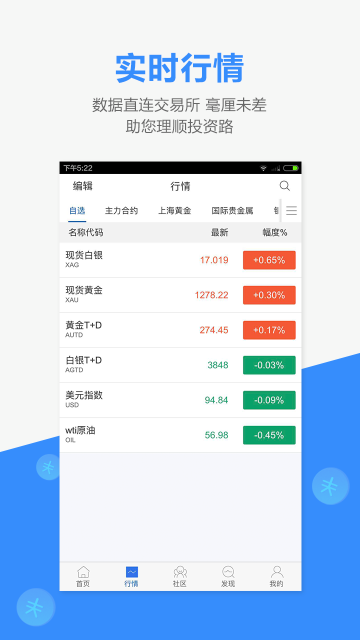 金投网v4.23.7截图4