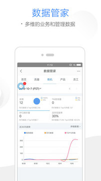 阿里賣家截圖