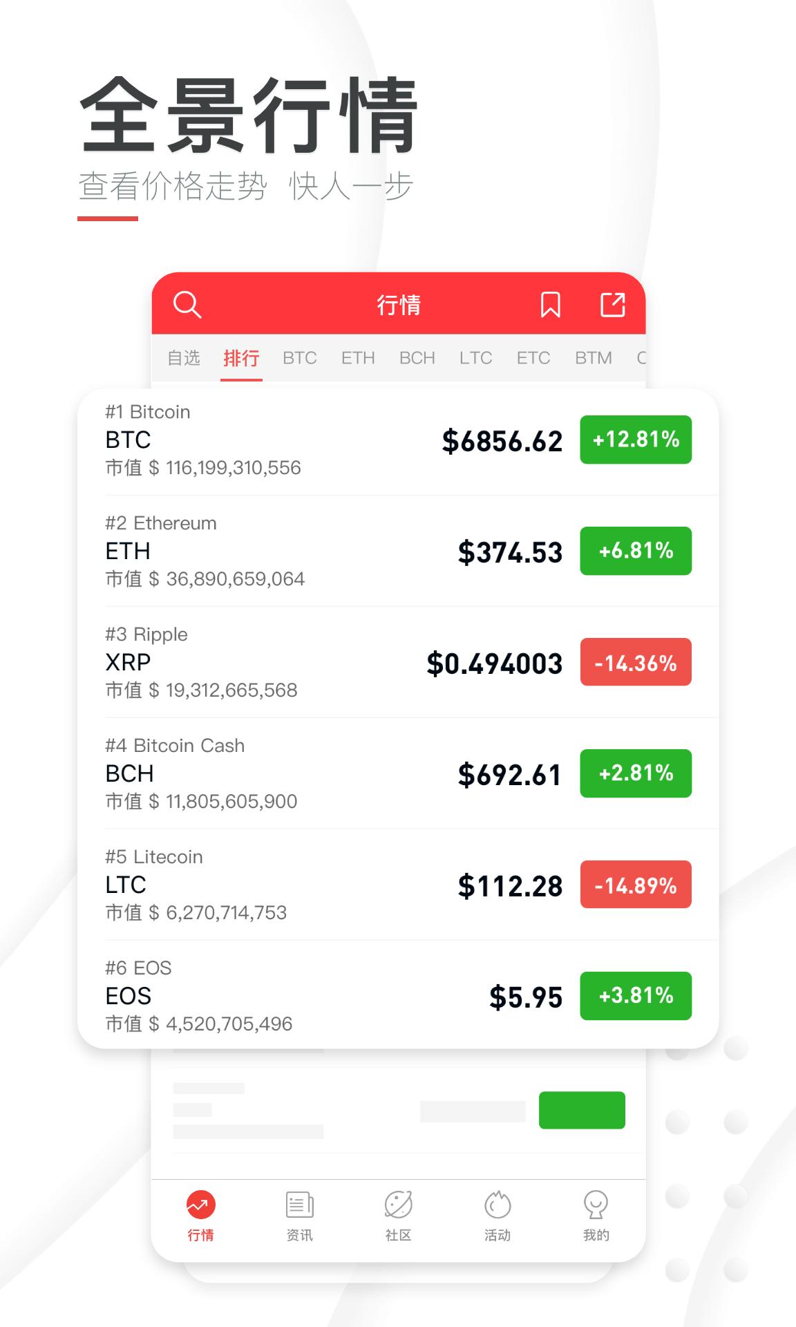 巴比特v1.5.0截图2