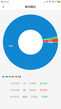 驾考手册截图