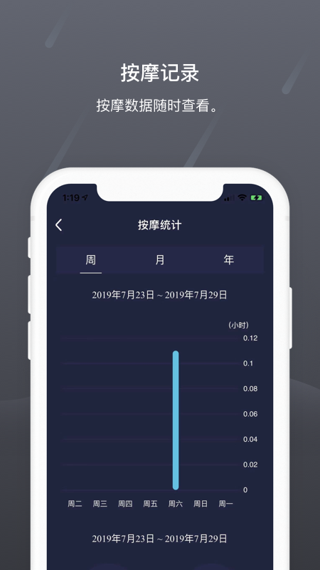 瑞多v3.1.1截图4