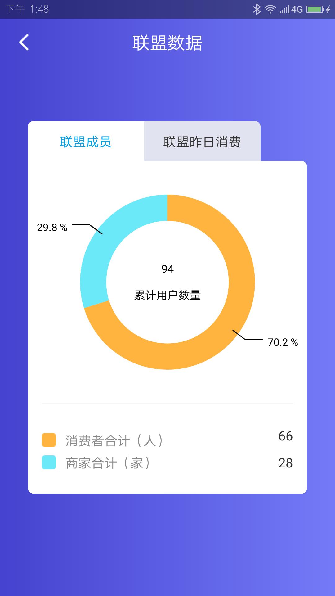 新海丝截图5