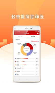 中山證券截圖