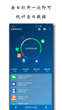 屏幕使用時間截圖