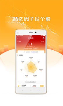 中山證券截圖