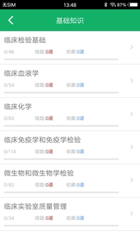 中級(jí)臨床檢驗(yàn)技術(shù)截圖