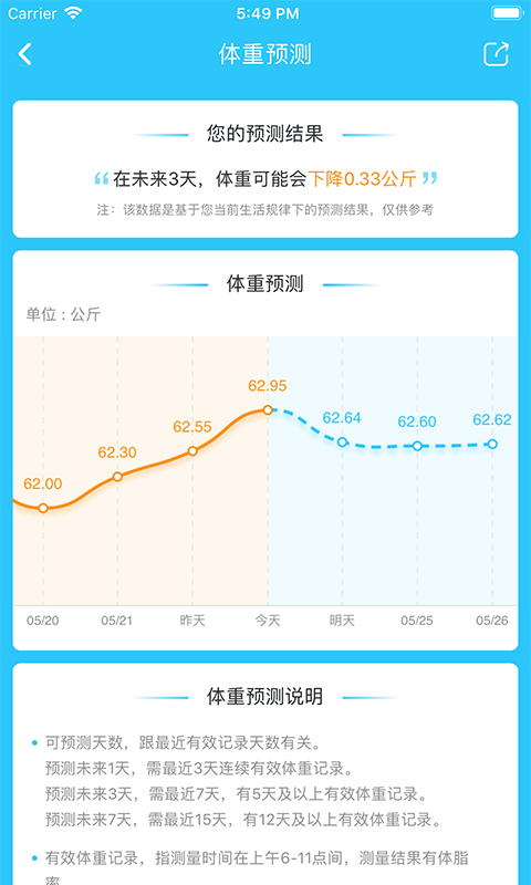 轻牛健康v1.7.1截图5