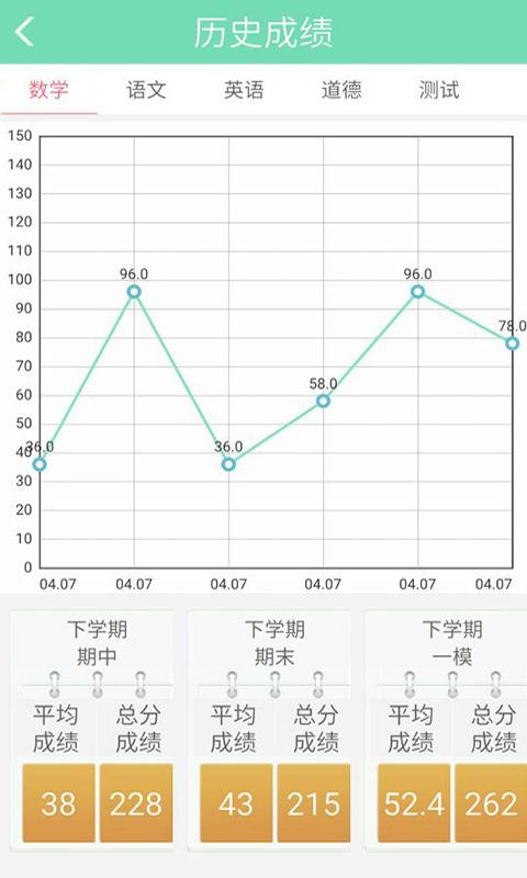 艾校通家长版截图5