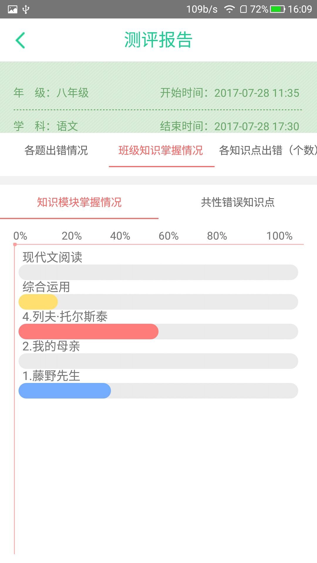 学业质量提升平台教师端截图2