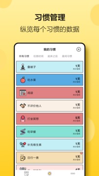 小日常截圖