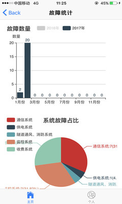 机电设备管理截图3