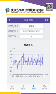 机电卫士截图3