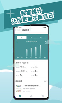 閱讀記錄截圖