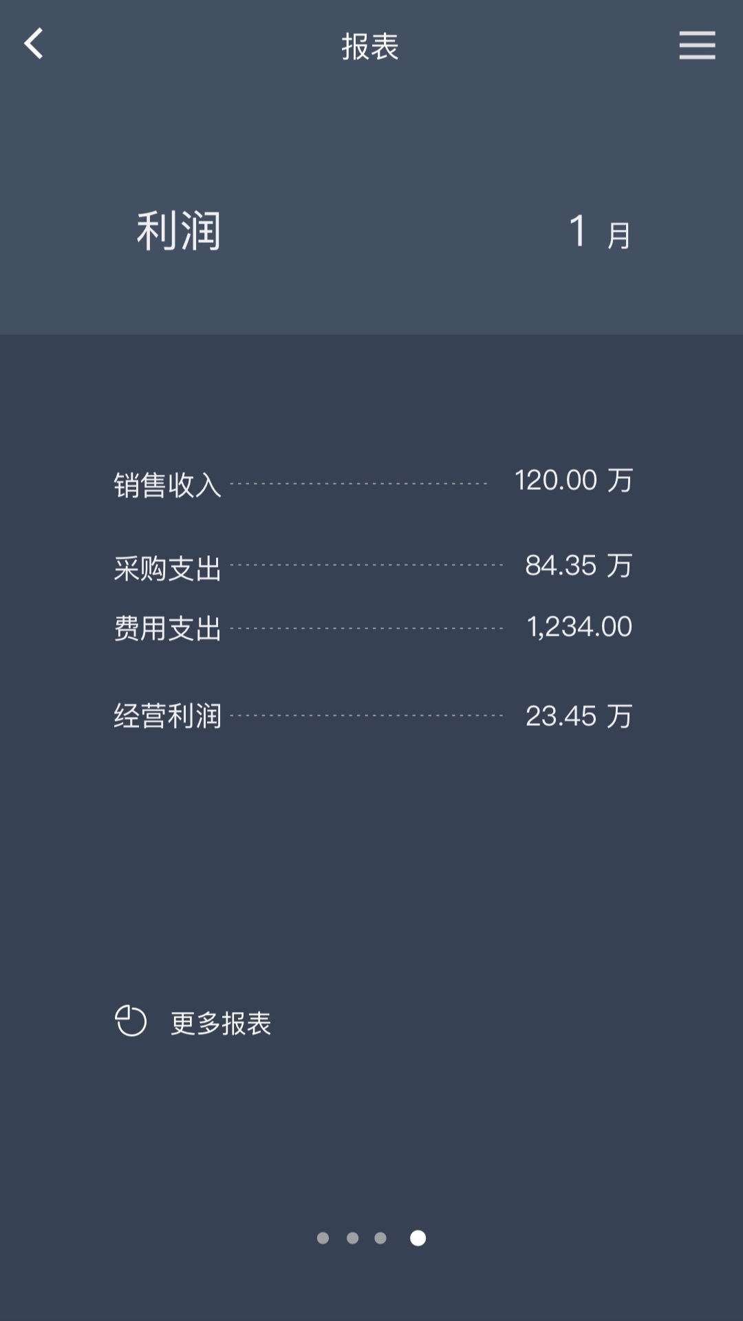 百草進銷存銷售管理截圖預覽