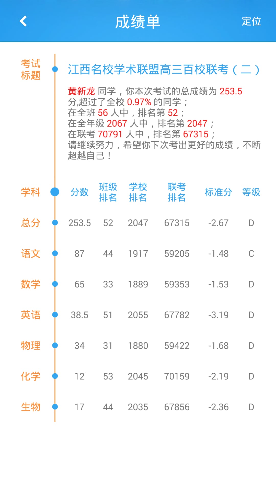 智慧成绩单截图2